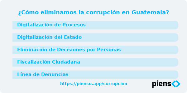 ¿Cómo eliminamos la corrupción en Guatemala? 