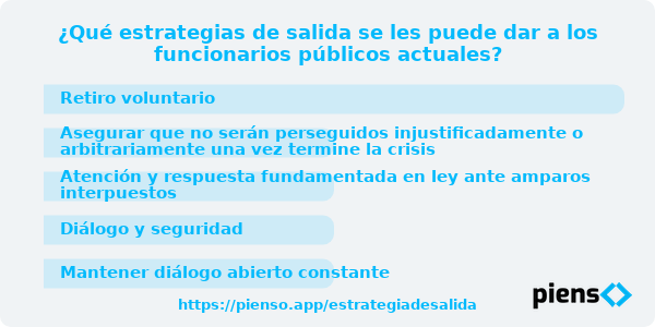 ¿Qué estrategias de salida se les puede dar a los funcionarios públicos actuales?