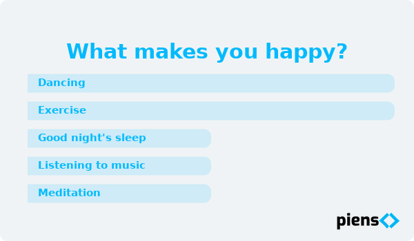 What makes you happy?