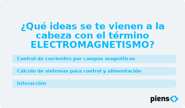¿Qué ideas se te vienen a la cabeza con el término ELECTROMAGNETISMO?